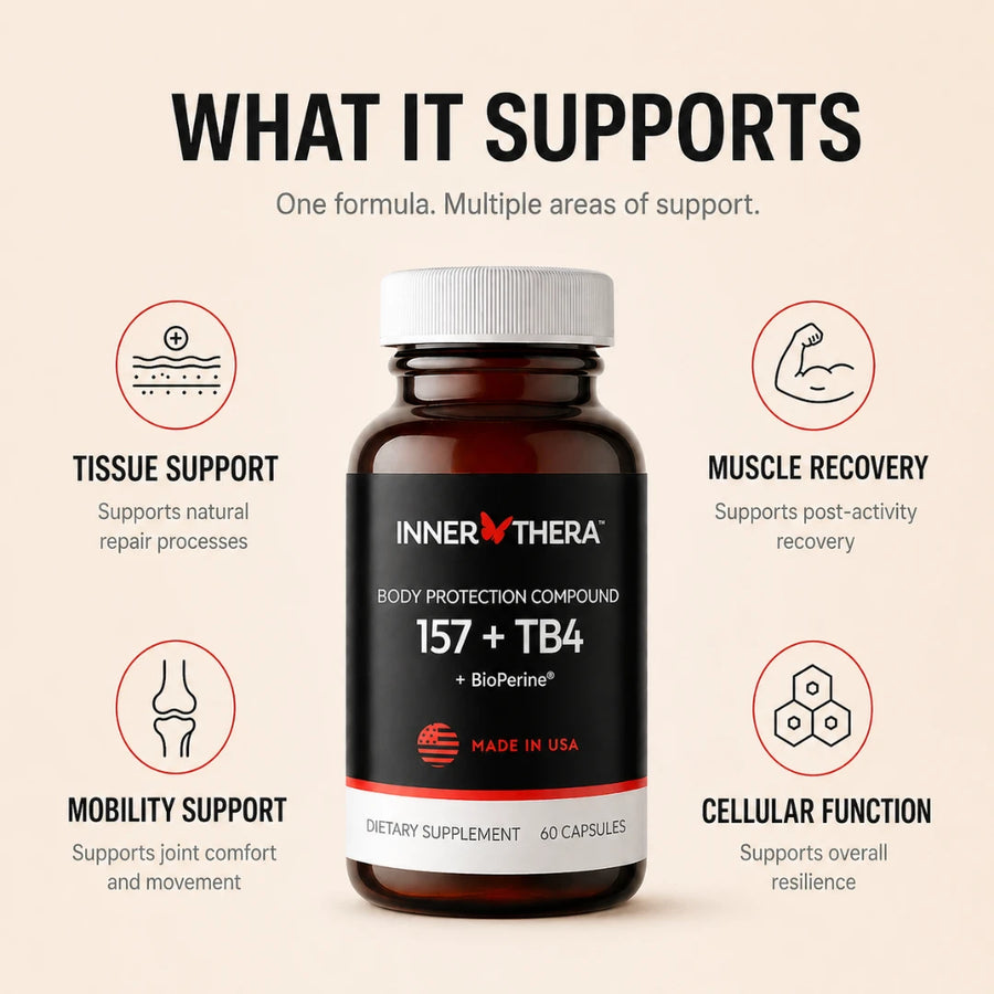 Repair & Tissue Support Dual Formula