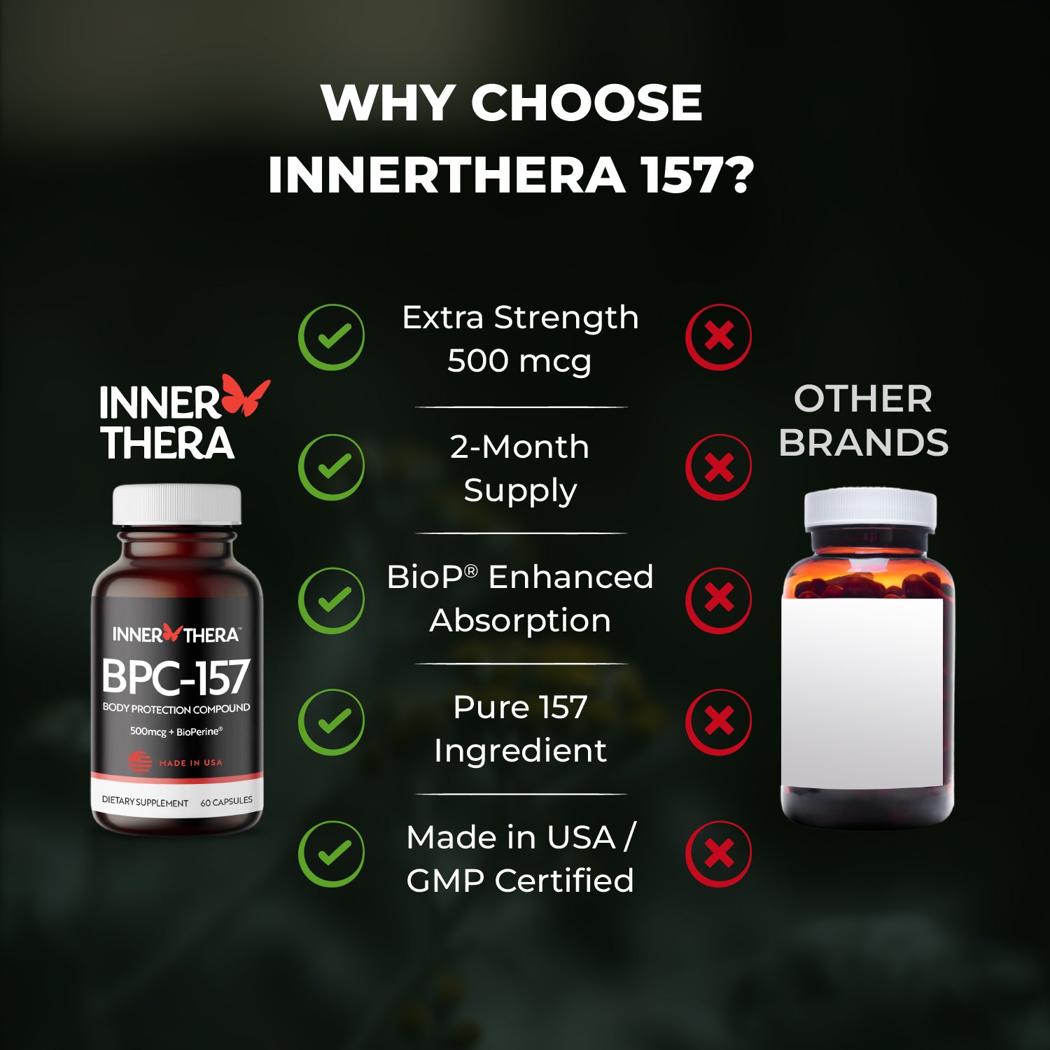 Innerthera BPC 157 500mcg - 2 Month Supply - Made in USA Innerthera BPC 157 500mcg - 2 Month Supply - Made in USA
