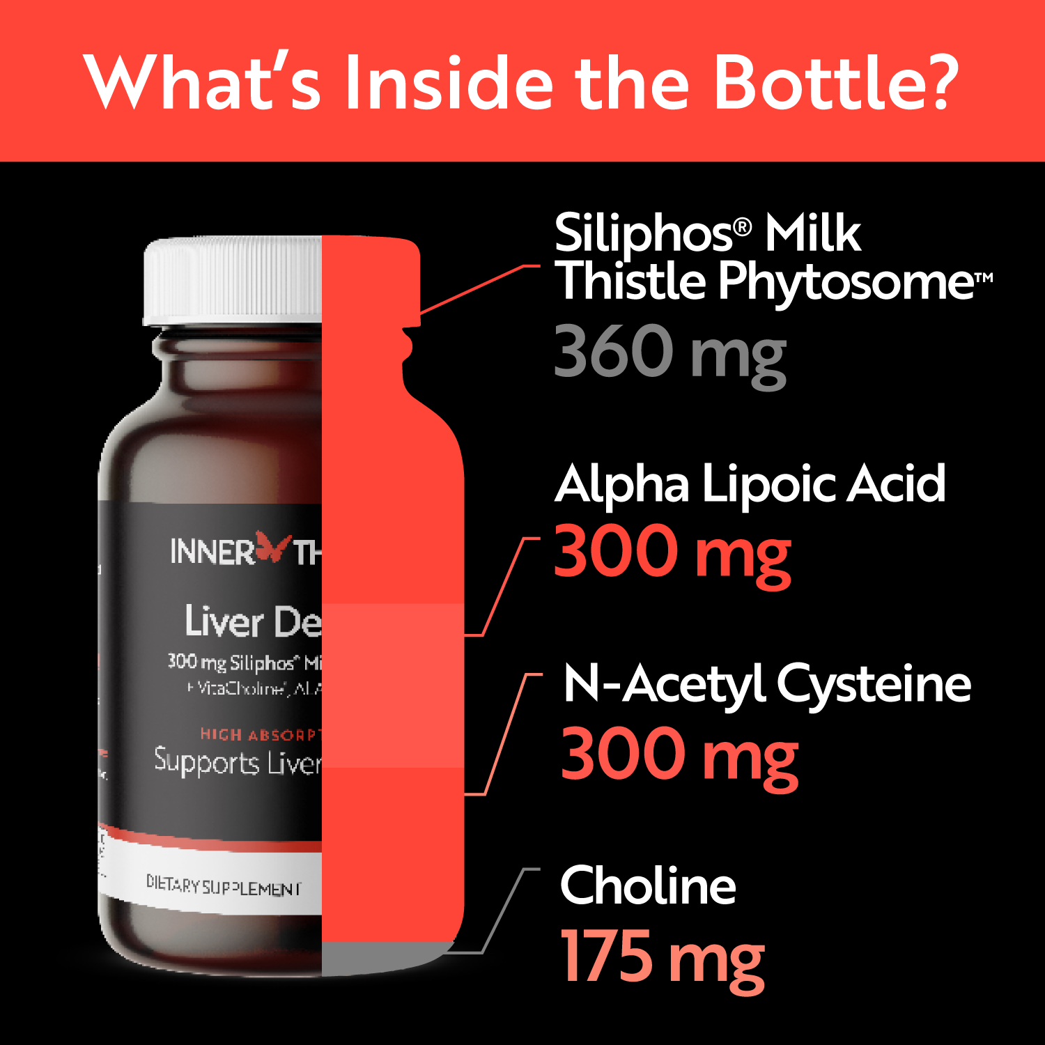 Liver-Detox-Amazon