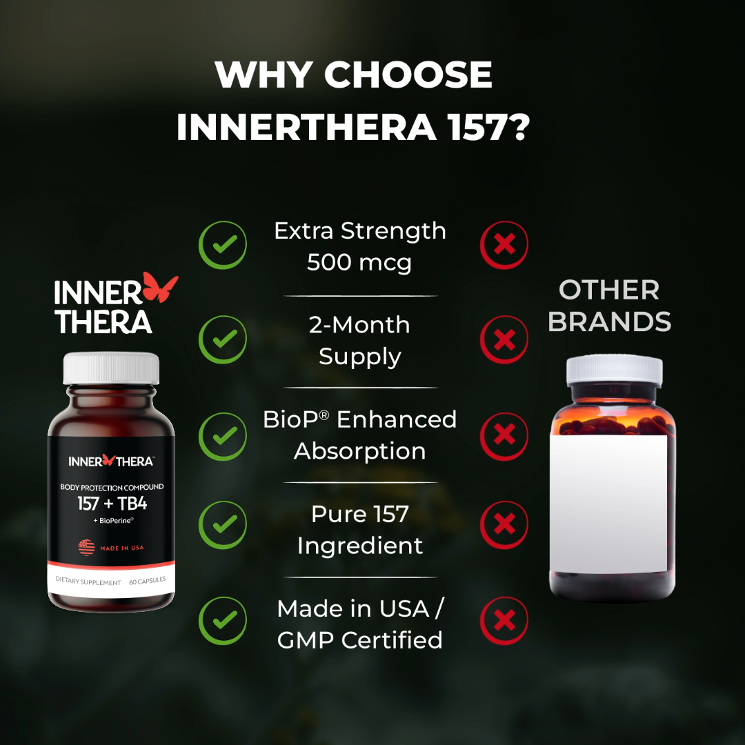 Innerthera BPC 157 + TB4-FRAG - Wolverine Formula Innerthera BPC 157 + TB4-FRAG - Wolverine Formula
