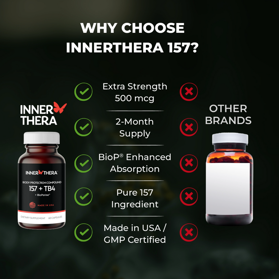 Repair & Tissue Support Dual Formula