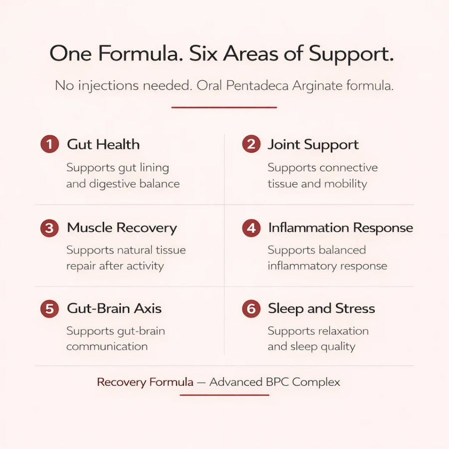 Recovery Formula 500mcg