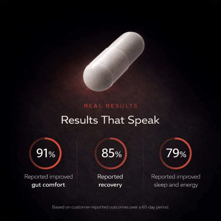 Recovery Formula 500mcg