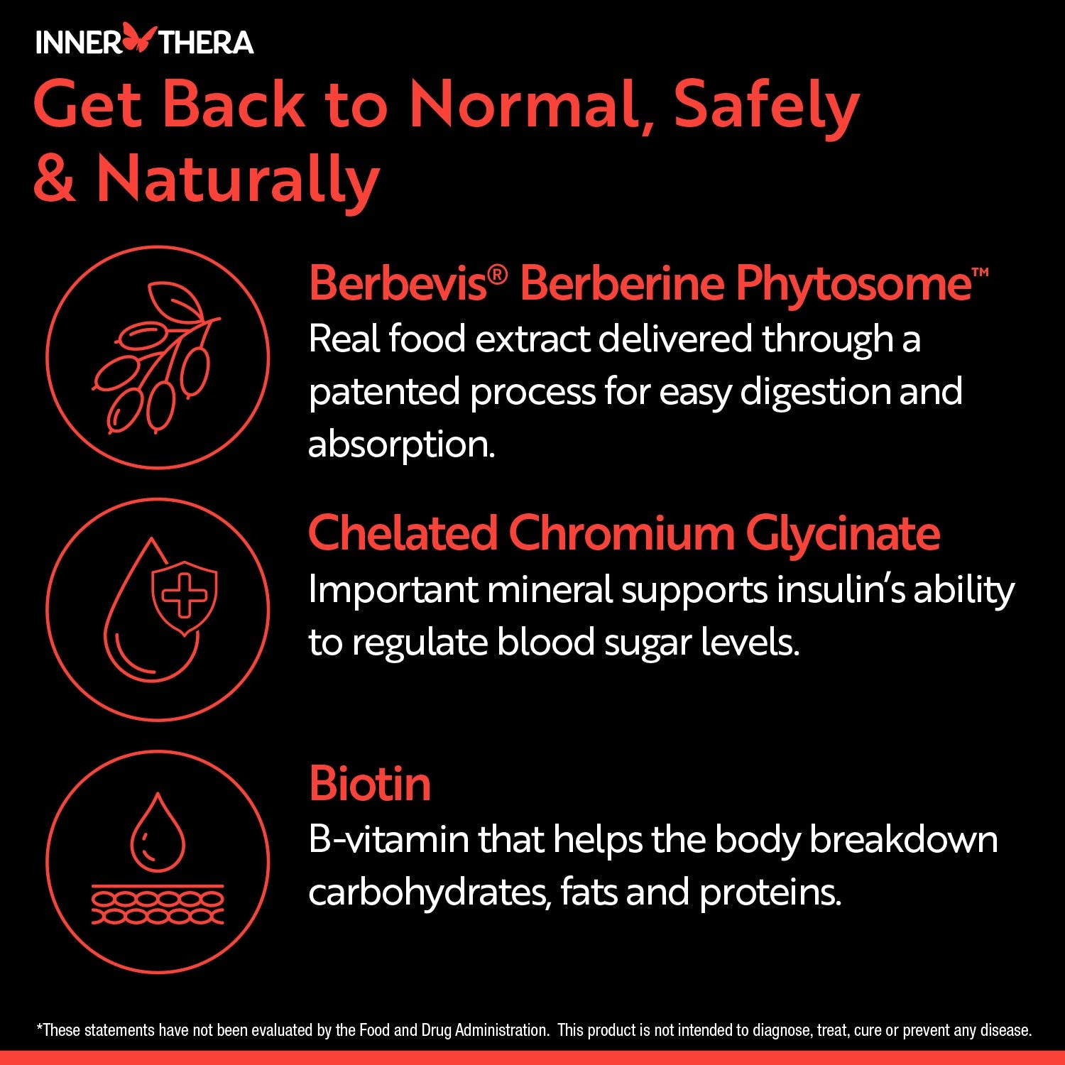 Berberine Balance - InnerThera