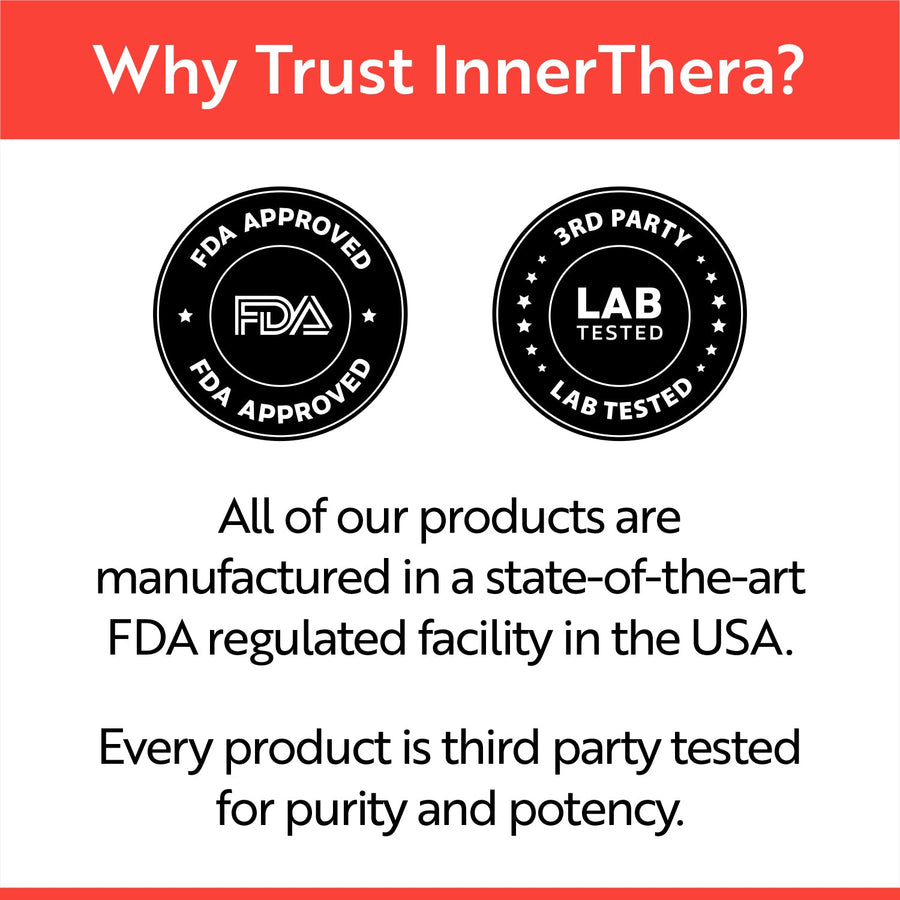 Berberine Balance - InnerThera