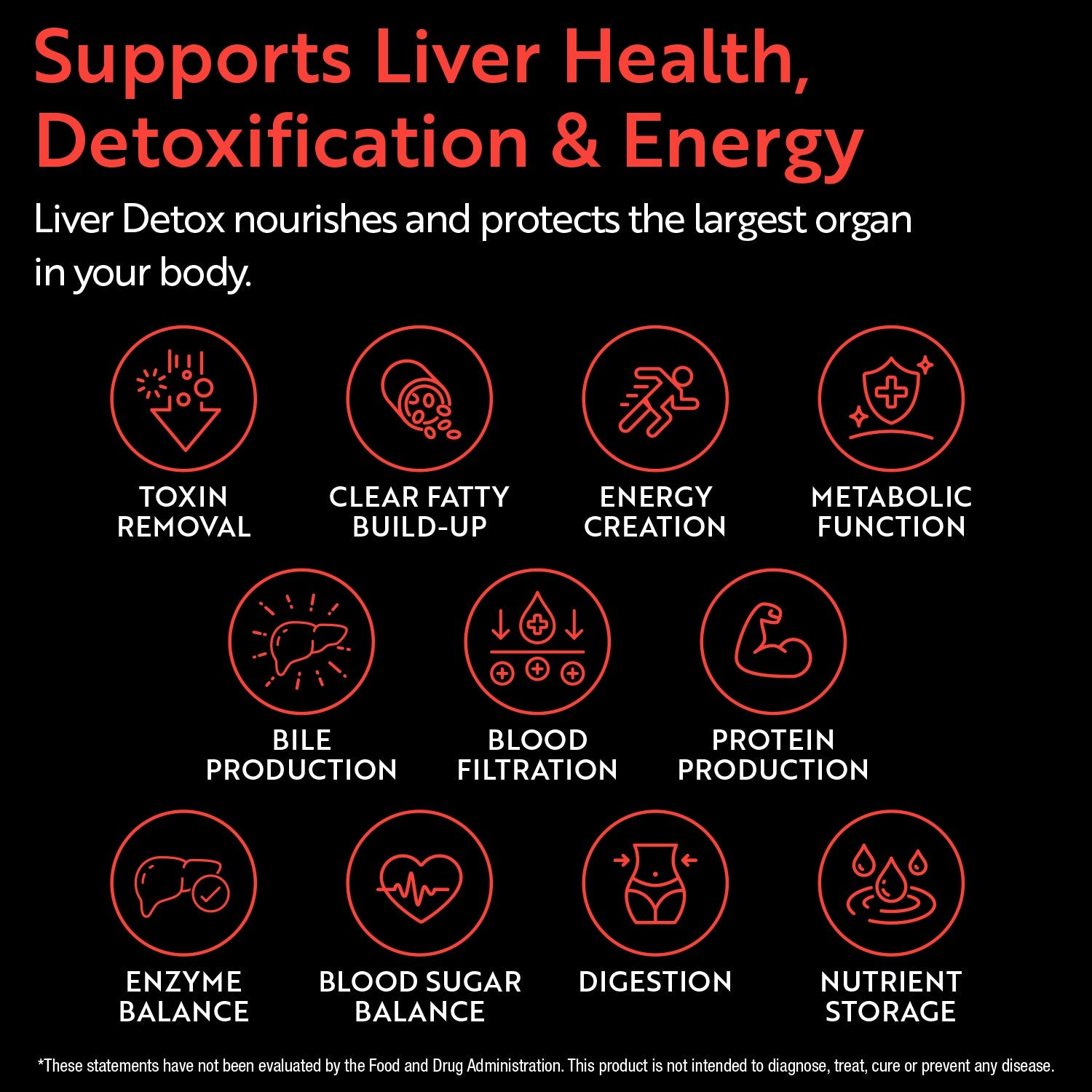 Liver Detox - InnerThera