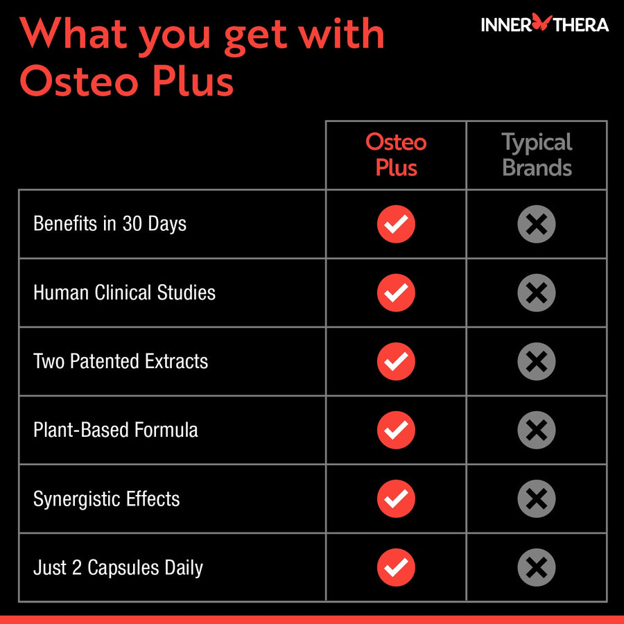 Osteo Plus - InnerThera