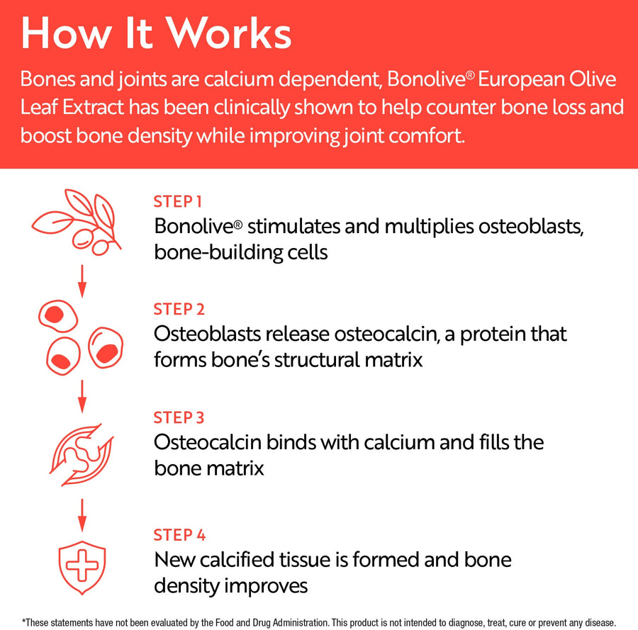 Osteo Plus - InnerThera